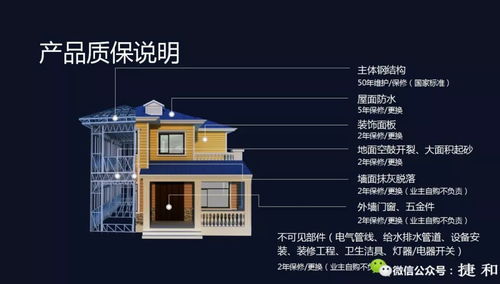 農(nóng)村29萬建輕鋼別墅 3D噴筑實(shí)心墻體堅(jiān)不可摧，未來建房主流之選